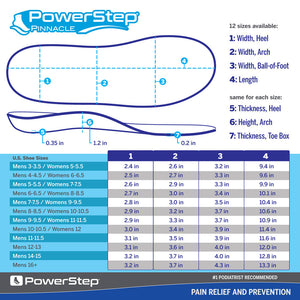 PowerStep Pinnacle Insoles | Plantar Fasciitis & Heel Pain Relief Orthotic