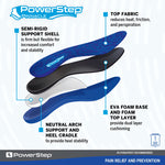 PowerStep Pinnacle Insoles | Plantar Fasciitis & Heel Pain Relief Orthotic