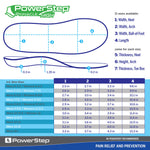 PowerStep Pinnacle High Insoles | High Arch Pain Relief Orthotic, Supination Inserts
